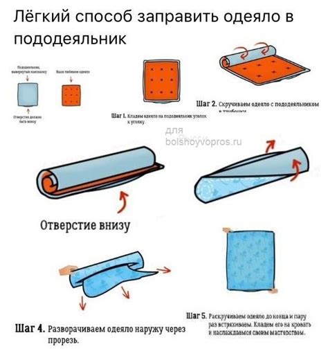 Почему важно правильно вытянуть пододеяльник?