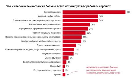 Почему важно указывать ФИО директора в НД 1С