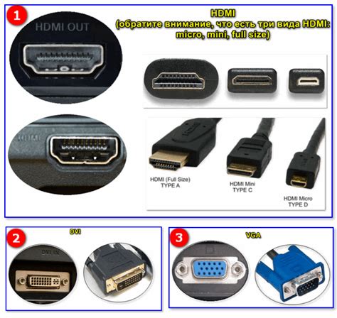 Почему включение USB на мониторе HP важно?