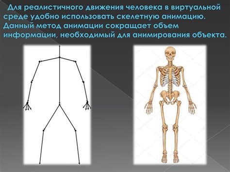 Почему использовать скелетную анимацию?