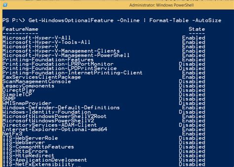 Почему и когда нужно очистить команду PowerShell