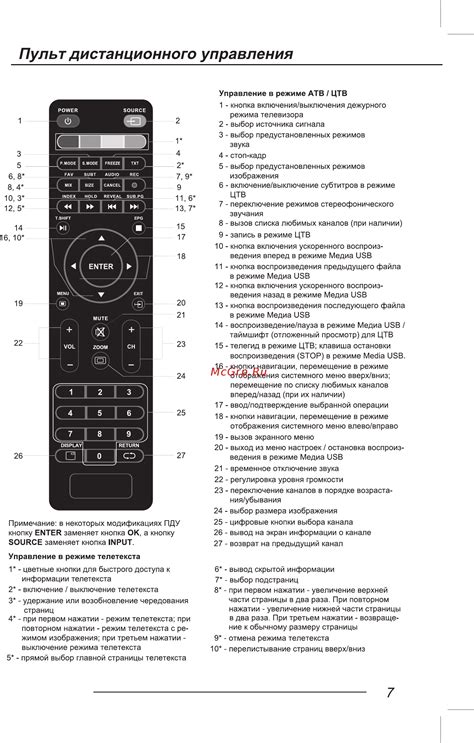 Почему может потребоваться включение без пульта?