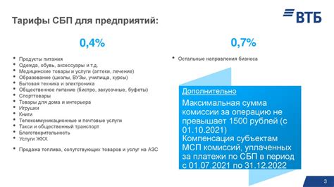 Почему может потребоваться отключение СБП ВТБ?