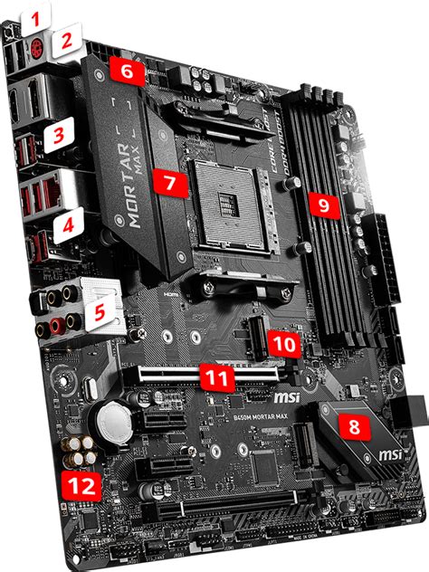 Почему может требоваться сброс BIOS на материнской плате MSI B450 Mortar Max