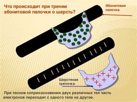 Почему натирание эбонитовой палочки важно?