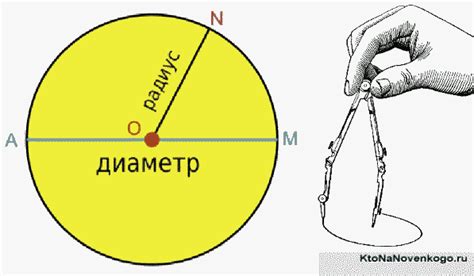 Почему необходимо знать диаметр амбушюр