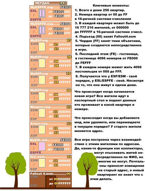 Почему отключать плагины?