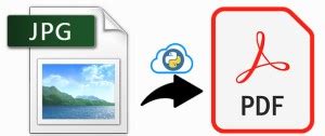 Почему преобразование JPG в PDF так важно для вас?