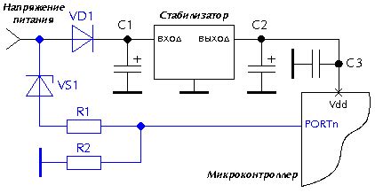 Почему следует отключить EEPROM 0