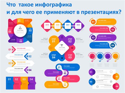 Почему создание инфографики в Excel популярно?