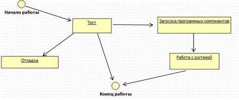 Почему создание электронного журнала - отличная идея для начинающих?