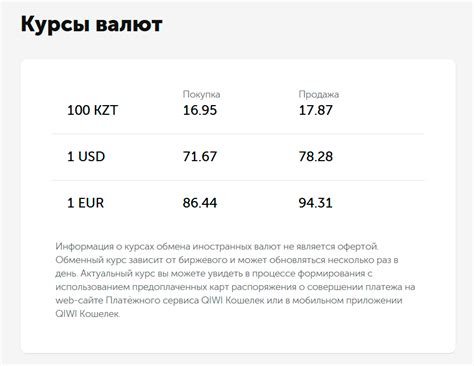 Почему создать другую валюту в Киви