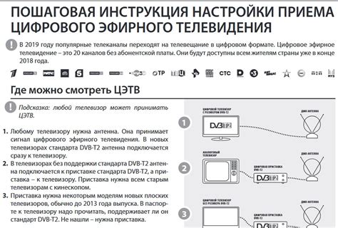 Пошаговая инструкция для цифрового телевидения