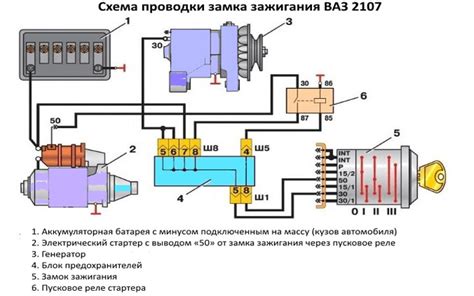 Пошаговая инструкция по настройке зажигания на ВАЗ с инжектором