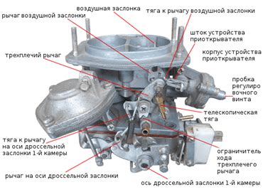 Пошаговая инструкция по регулировке карбюратора на ВАЗ 2107 ДААЗ