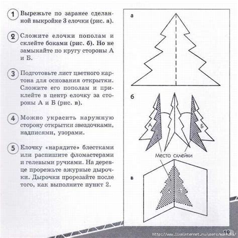 Пошаговая инструкция по рисованию елки