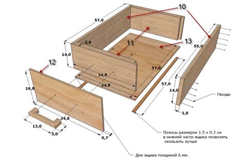 Пошаговая инструкция по созданию жокса