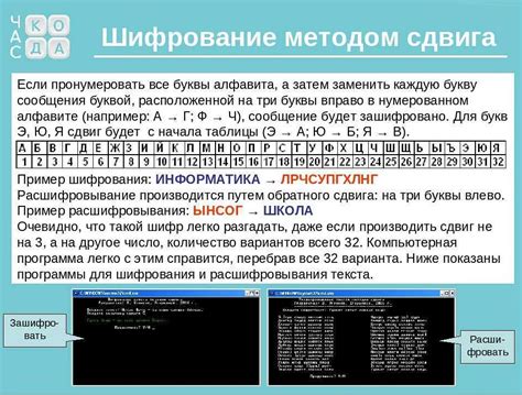 Пошаговое руководство для поиска ключа шифрования