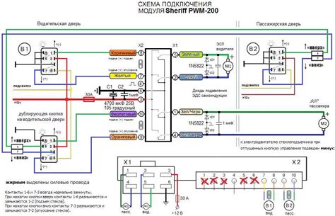 Пояснение к подключению сигналов на ВАЗ 2110