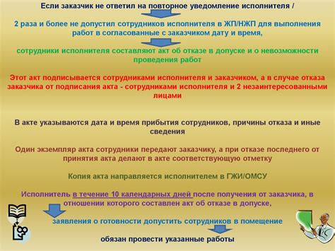 Права и обязанности сторон договора