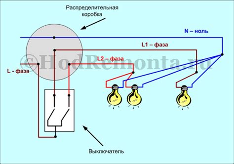 Правила безопасности при подключении люстры