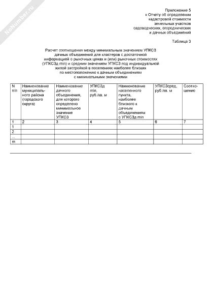 Правила использования УПКСЗ