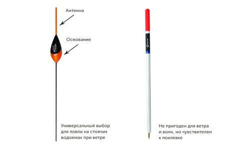 Правила использования плавающего поплавка на удочке