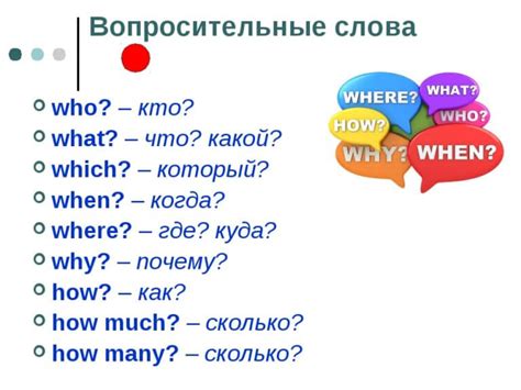 Правила использования порядка слов в ответе на вопрос на английском языке