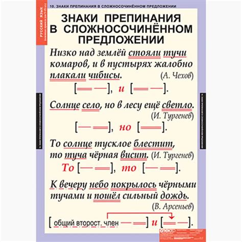 Правила орфографии и пунктуации при написании наречия "ни свет, ни заря"