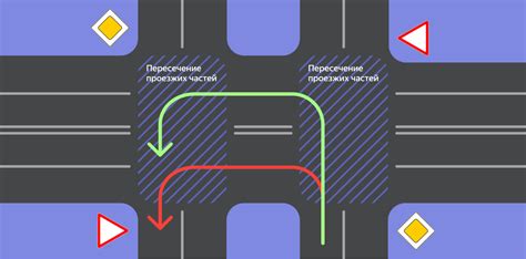 Правила разворота на перекрестке