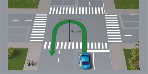 Правила разворота на регулируемом перекрестке