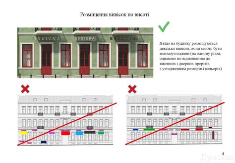 Правила размещения знака на фасаде здания