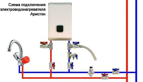 Правила слития воды с машинки