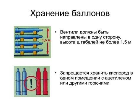 Правила хранения и использования нютьеваной жидкости