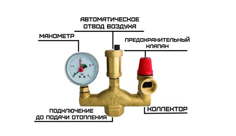 Правила эксплуатации группы безопасности для отопления