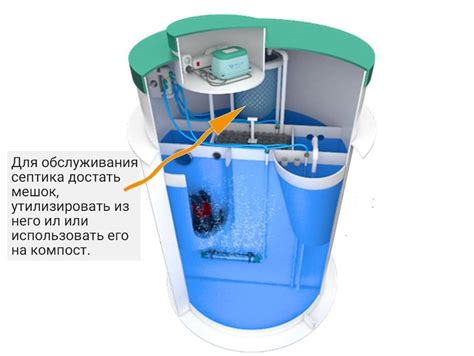 Правила эксплуатации электрического септика