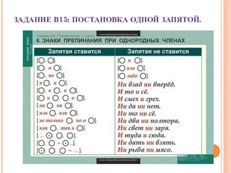 Правило запятых при перечислении