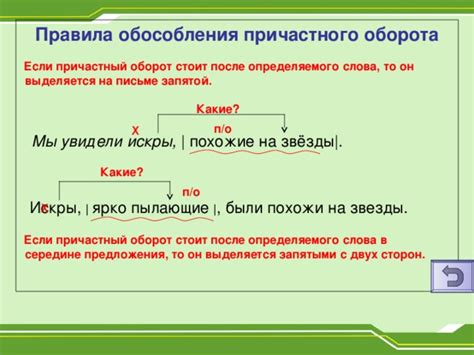 Правило 1: Постановка запятой после причастного оборота