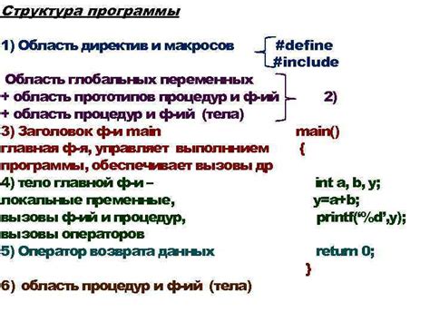 Правило 2: Используй осмысленные имена переменных и функций