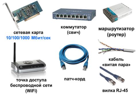 Правильная настройка сетевого оборудования