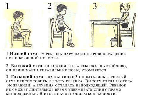 Правильная поза и отображение стула