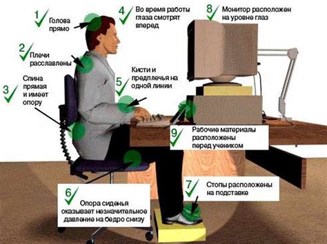 Правильная посадка за компьютером