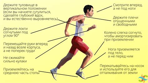 Правильная техника бега с бхопом