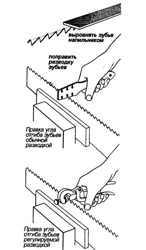 Правильная установка пилы и натяжение лезвия