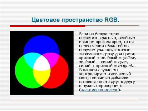 Правильное воспроизведение цветных оттенков