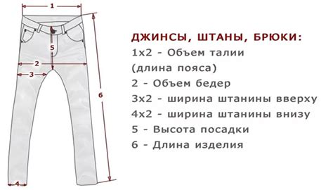 Правильное выполнение замера и обозначение длины брюк