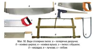 Правильное использование инструментов: