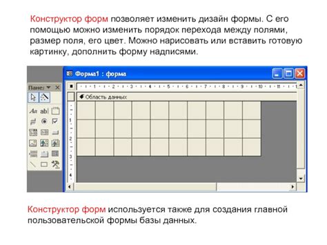 Правильное использование label для создания надписей над полями формы