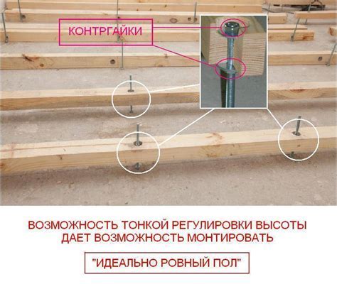 Правильное крепление лаг на крыше