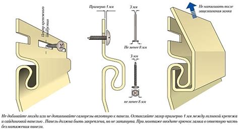 Правильное крепление саше